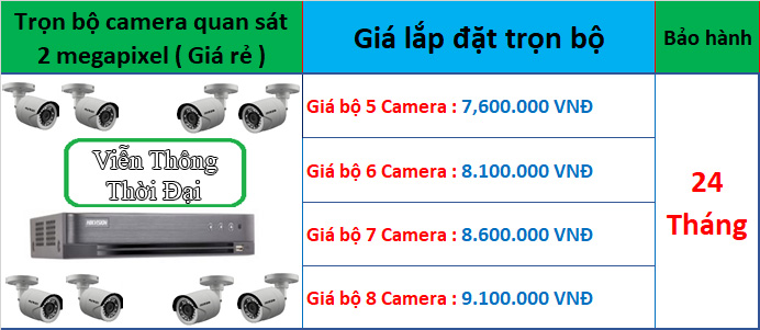 Trọn bộ từ 5 đến 8 camera