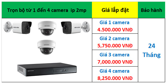 Bảng giá từ 1 đến 4 camera ip hikvision