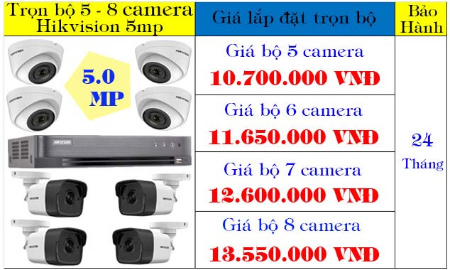 Trọn bộ từ 5 - 8 camera hikvision độ phân giải 5mp