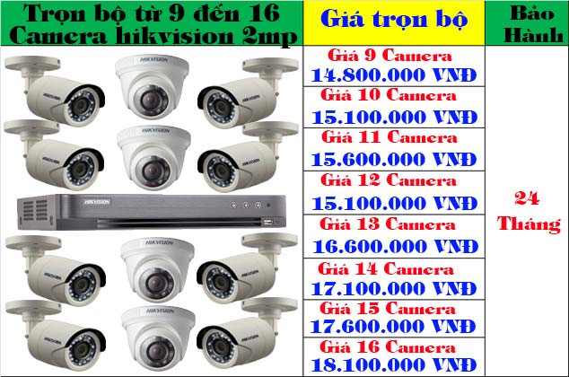 trọn bộ từ 9 đến 16 camera hikvision 2mp
