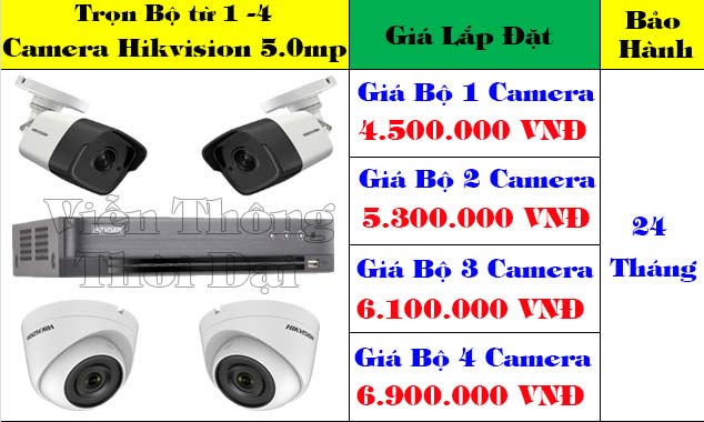 Trọn bộ từ 1 đến 5 camera hikvision 5mp
