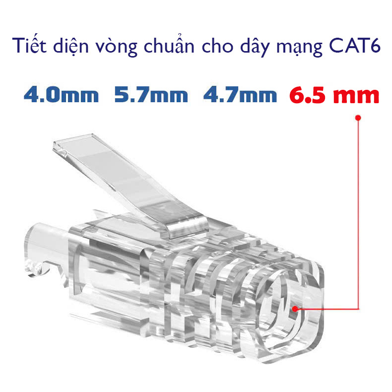 đầu bảo vệ cho jack RJ45